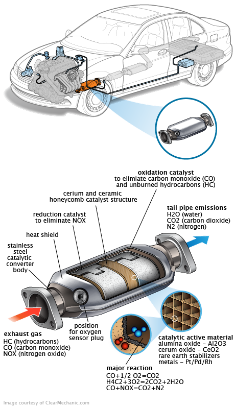 See B1224 repair manual